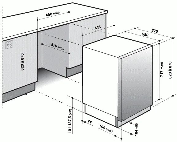 Посудомоечная машина встраиваемая 60 подключение Mașini de spălat vase - dimensiuni și dimensiuni Mutfak