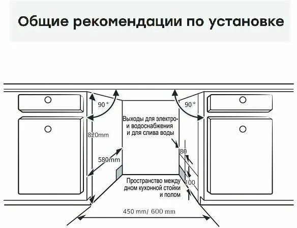 Посудомоечная машина встраиваемая см подключение Встраиваемая посудомоечная машина Evelux BD 4502 - купить в интернет-магазине по