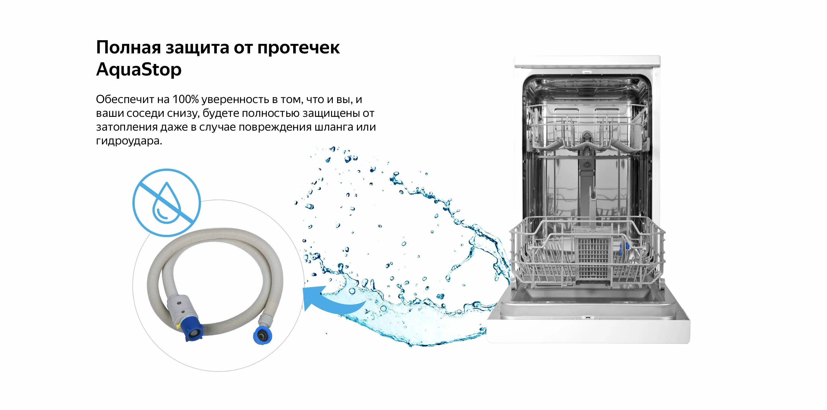 Посудомоечная машина weissgauff dw 4012 подключение Посудомоечная машина Weissgauff DW 4012 - купить по выгодной цене на Яндекс.Марк