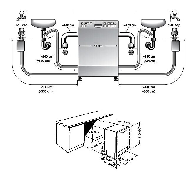 Посудомойка с подключением горячей воды Установка и подключение посудомоечной машины своими руками