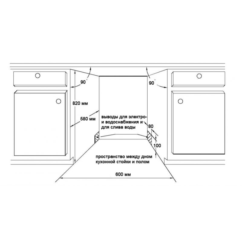 Посудомойка установка схема Установить встроенную посудомоечную машину 45 см
