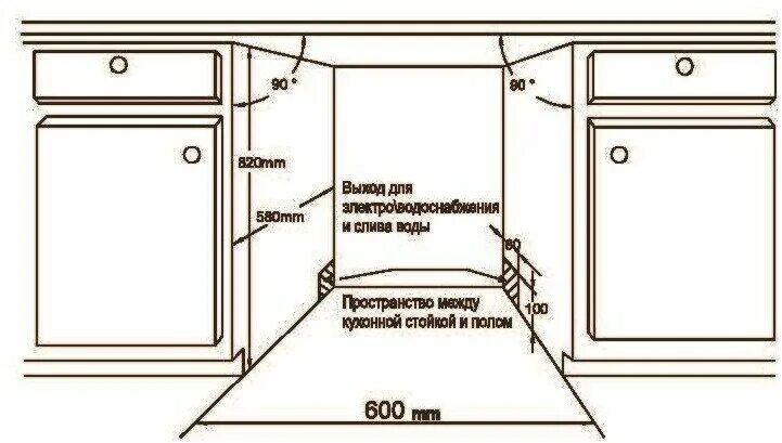 Посудомойка установка схема Встраиваемая посудомоечная машина Leran BDW 60-148 - купить в интернет-магазине 