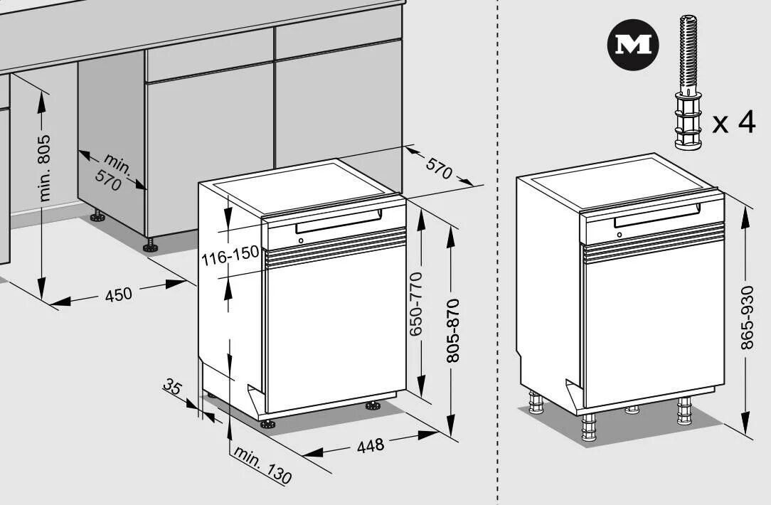 Посудомойка установка схема Установка посудомоечной машины на кухне под столешницу (15 фото) и ее габариты