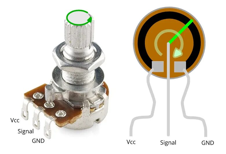 Потенциометр распайка Potentiometer Wiring: A Comprehensive Guide