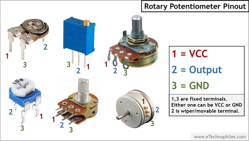 Потенциометр распайка Potentiometer Symbol and Pinout Diagram(Trim, Rotary) Electronics projects for b