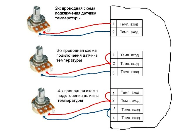 Потенциометр с выключателем схема подключения Имитация сигналов от датчиков с токовым выходом и датчиков термосопротивления Вс