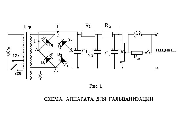 Поток 1 схема электрическая Лаб.раб.№ 1. Гальванизация