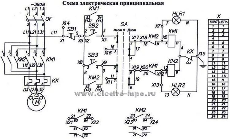 Поток 1 схема электрическая принципиальная ✅ Купить ящик управления реверсивный МПО Электромонтаж Я5411-2574-У3 3,2А IP41 1