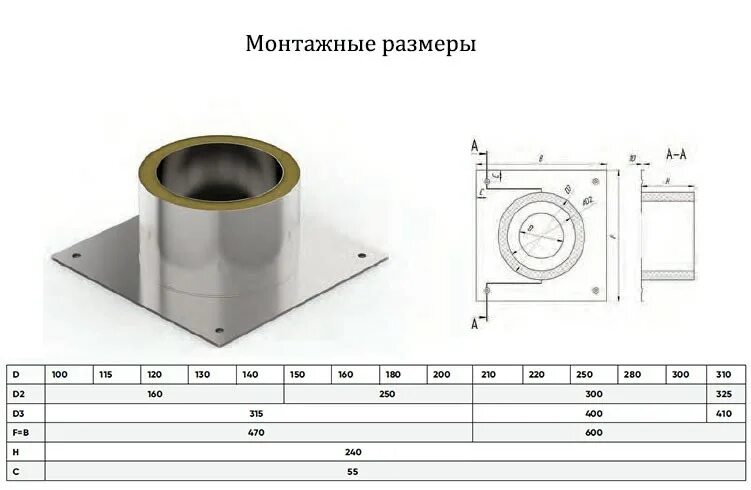 Потолочно проходной узел для бани размеры чертежи Ппу для дымохода своими руками фото - DelaDom.ru