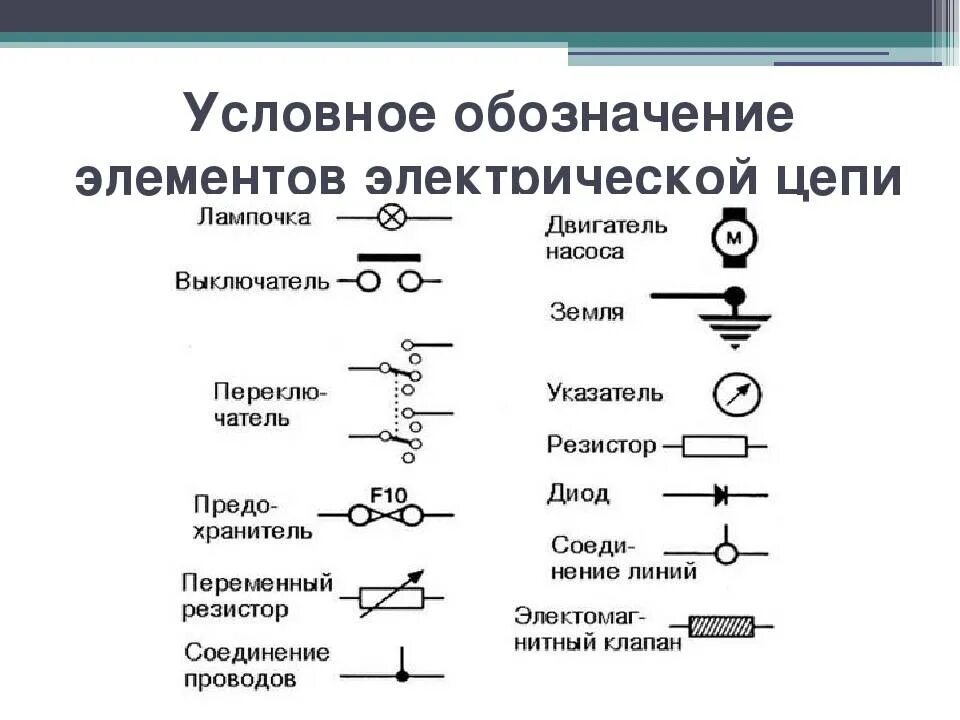 Потребитель на электрической схеме Условные графические обозначения коммутационных устройств на схемах