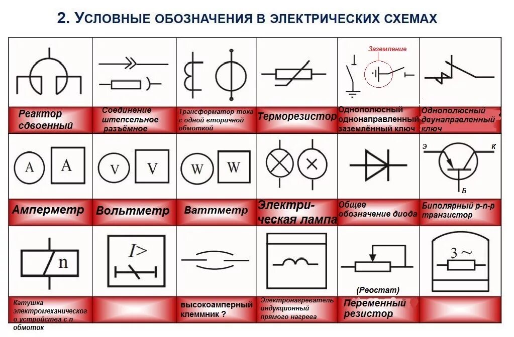 Потребитель на электрической схеме Гост 2.770-68 ескд. обозначения условные графические в схемах. элементы кинемати