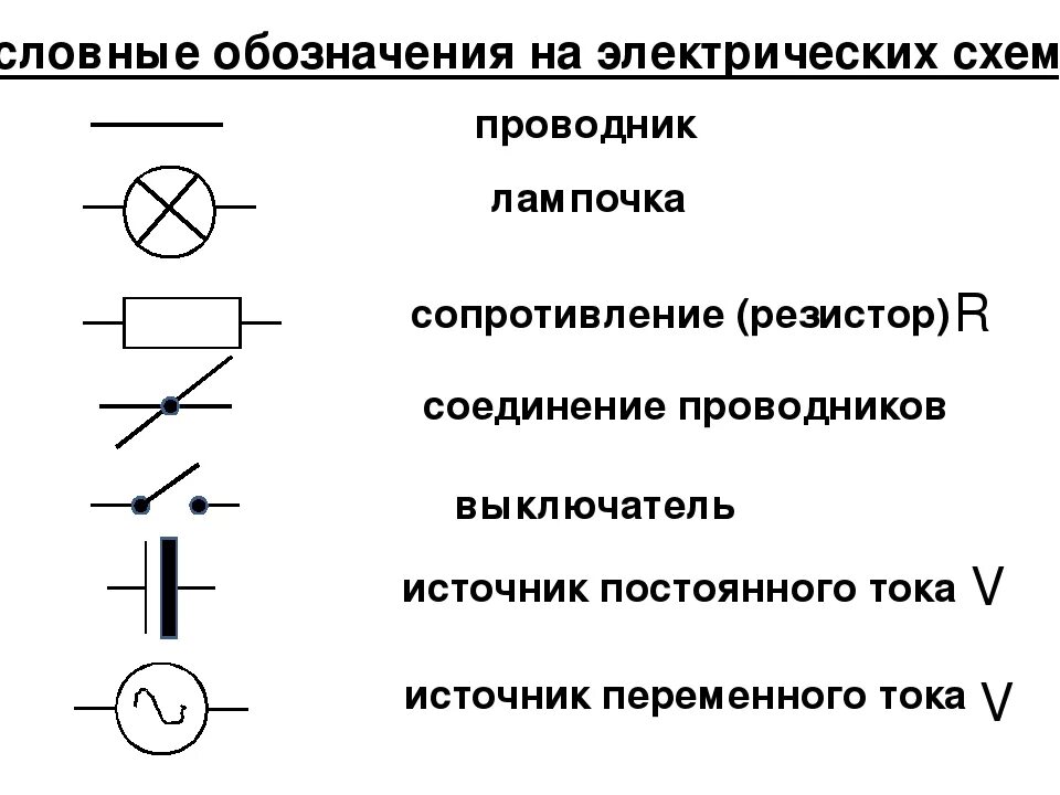 Потребитель на электрической схеме Модели электрических схем