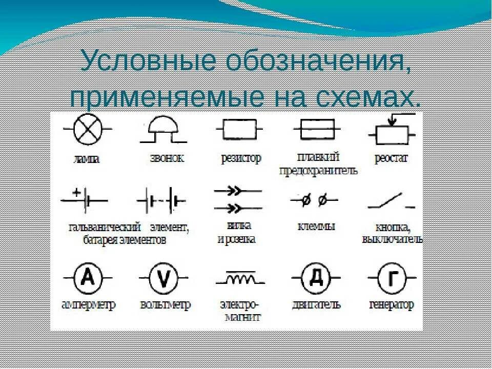 Потребитель на электрической схеме Картинки ЭЛЕКТРИЧЕСКИЙ ТОК ОСНОВНЫЕ ЭЛЕМЕНТЫ