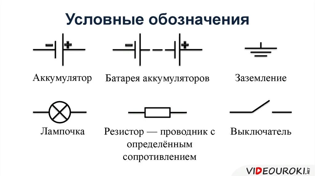 Потребитель на электрической схеме Конспект урока по теме "Работа и мощность электрического тока" - физика, уроки