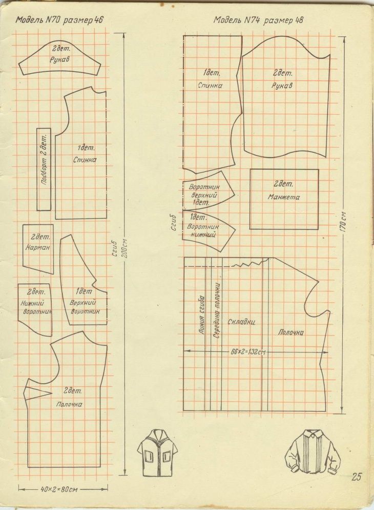 Потыкова выкройки Много выкроек разных лет (трафик) (с изображениями) Выкройки