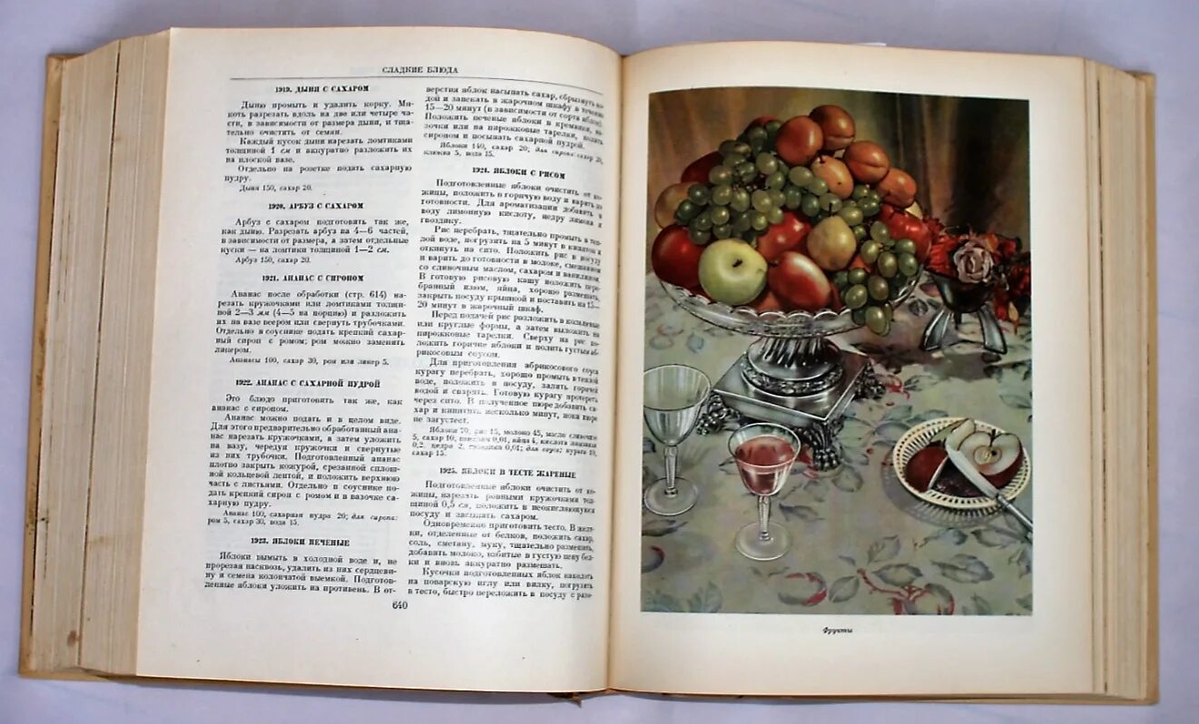 Поваренная книга ссср рецепты с фото Два мира советской кухни: p_syutkin - ЖЖ