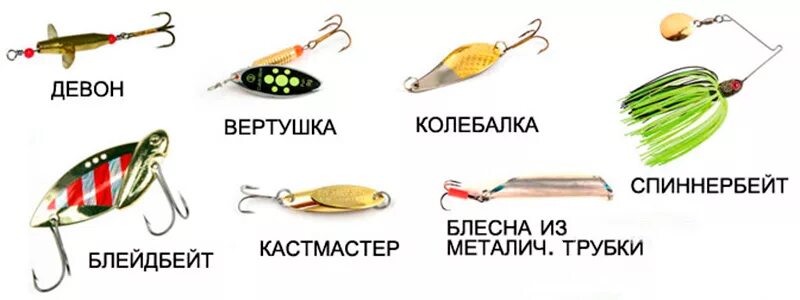 Поверхностные приманки на щуку какие бывают Блесна на щуку. Топ 10 лучших блесен для ловли щуки на спиннинг