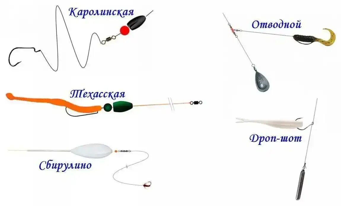 Поводок для спиннинга оснастка и монтаж Рыбалка в Омске и Омской области - TcUlDEXBgRY