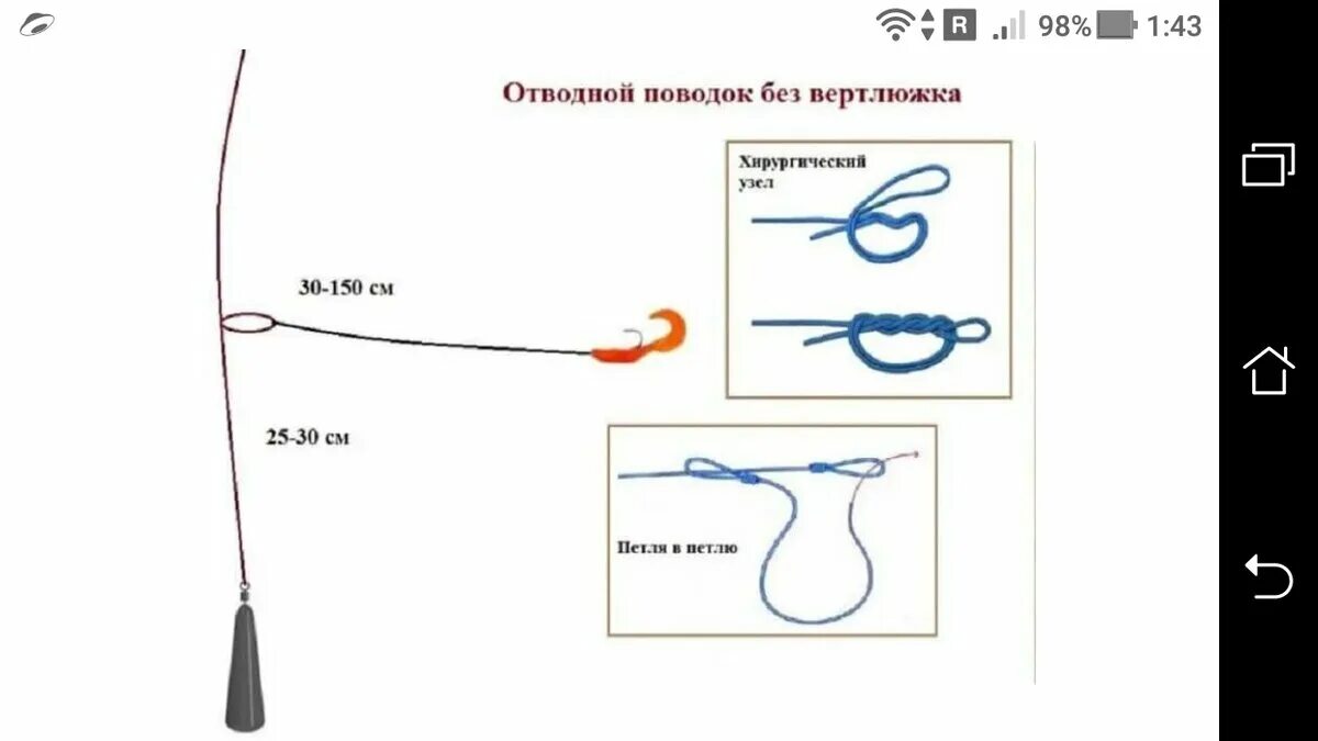 Поводок для спиннинга оснастка и монтаж Отводной поводок на щуку: мой способ монтажа для холодной воды Фото заметки из м
