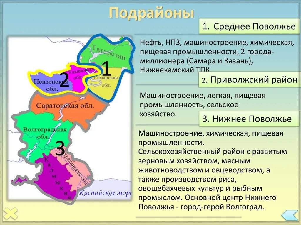 Поволжье среднее фото От Неолита к Мезолиту Поволжья Стоянки бассейна Средней Печоры были подразделены