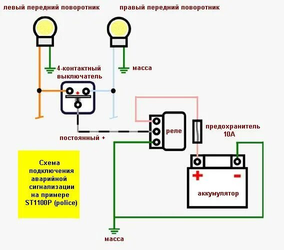 Поворотники с тремя проводами как подключить АВАРИЙКА - Страница 2 - МотоФорум.RU/Форум