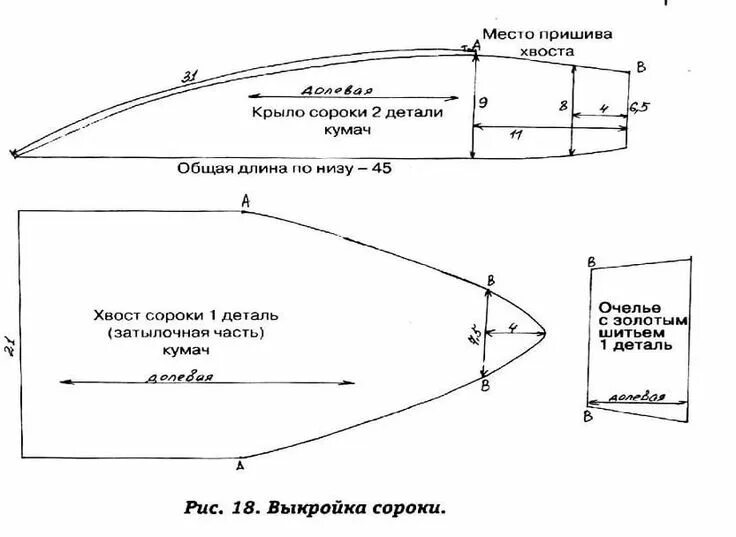 Повойник сшить своими руками выкройка как сшить и носить повойник: 11 тыс изображений найдено в Яндекс.Картинках Scrub