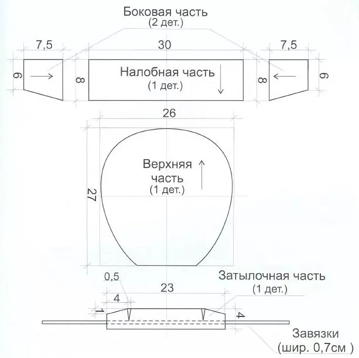 Повойник сшить своими руками выкройка повойник крючком модели схема и подробное описание: 7 тыс изображений найдено в 