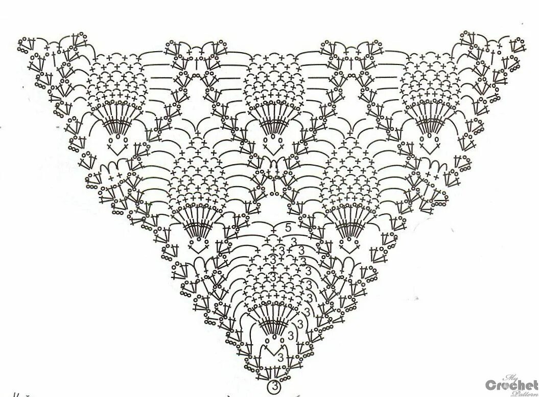 Повойник связанный крючком схема Free Peacock Shawl Crochet Pattern - MyCrochetPattern Shawl crochet pattern, Pin