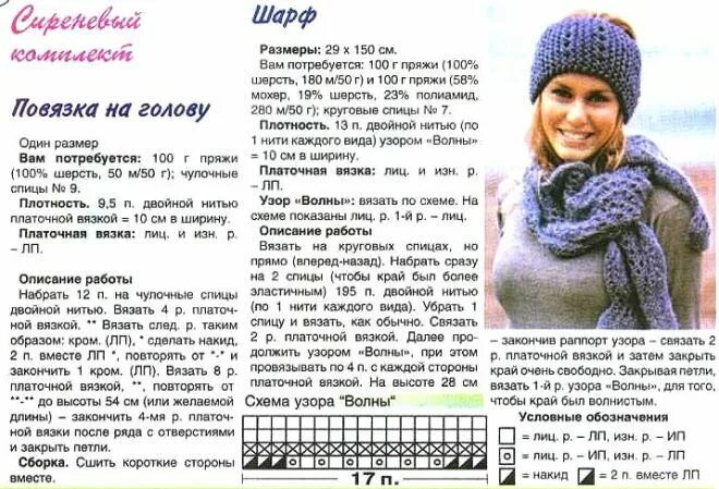 Повязка на голову вязаная спицами со схемой Вязаные шапки, шапочки, шарфы Повязка на голову, Вязаная повязка на голову, Вяза