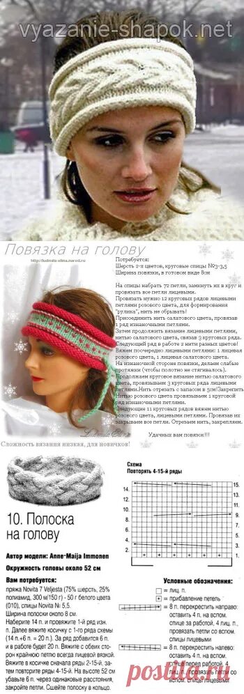 Повязка спицами на голову женская схема Связать повязку на голову описание