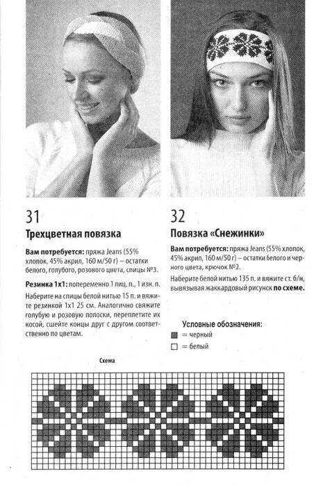 Повязки спицами схемы Схема повязки на голову для женщины