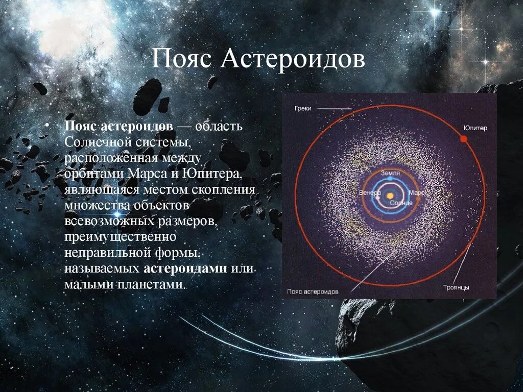 Пояс астероидов в солнечной системе фото Какое самое большое тело в поясе астероидов: найдено 84 изображений