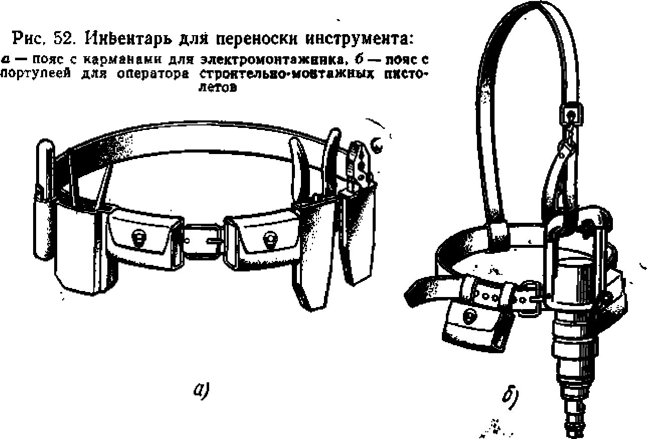 Пояс для инструмента своими руками выкройки Рабочее место электромонтажника Производственное обучение электромонтажников