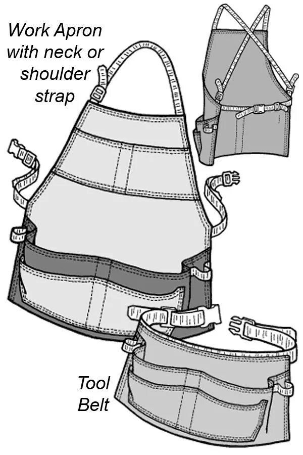 Пояс для инструмента своими руками выкройки 536 - Work Apron & Tool Belt Pattern Work aprons, Tool belt, Aprons patterns