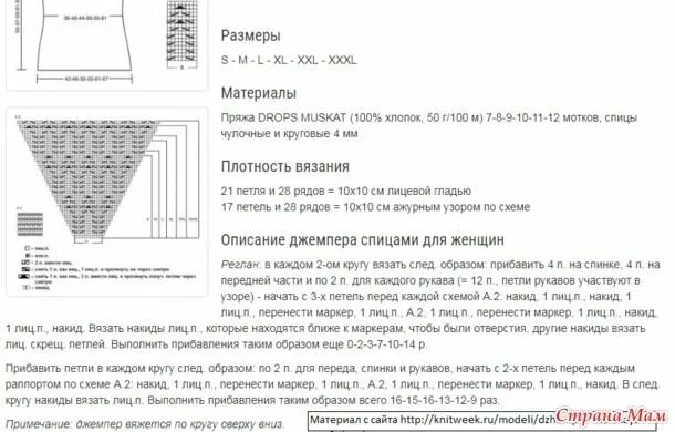 Пояс для спины вязаный спицами со схемами Топ спицами "Морская нимфа"от дропс Нимфа, Мысли и Вязание