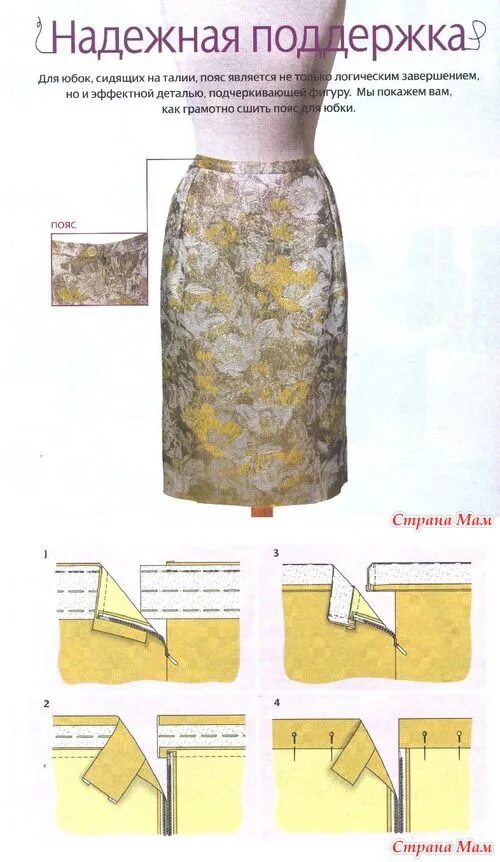 Пояс для юбки выкройка пошаговый Пояс юбки 7 класс: найдено 78 изображений