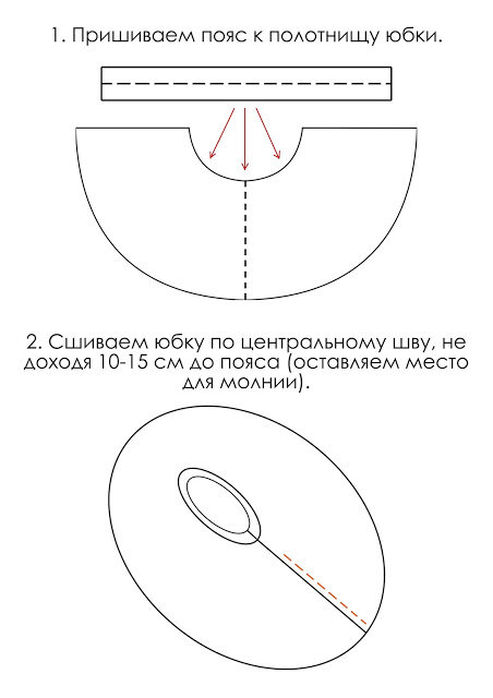 Пояс для юбки выкройка пошаговый Шьем джинсовую юбку-полусолнце. Плюс фотки! LOOK-BOOK.ru Дзен