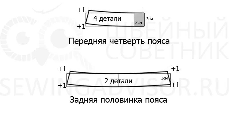 Пояс для юбки выкройка пошаговый Женские шорты с поясом, мастер-класс Швейный Советник