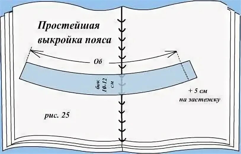 Пояс для юбки выкройка пошаговый выкройка пояса для восточного костюма - Поиск в Google Выкройки, Костюмы для жен