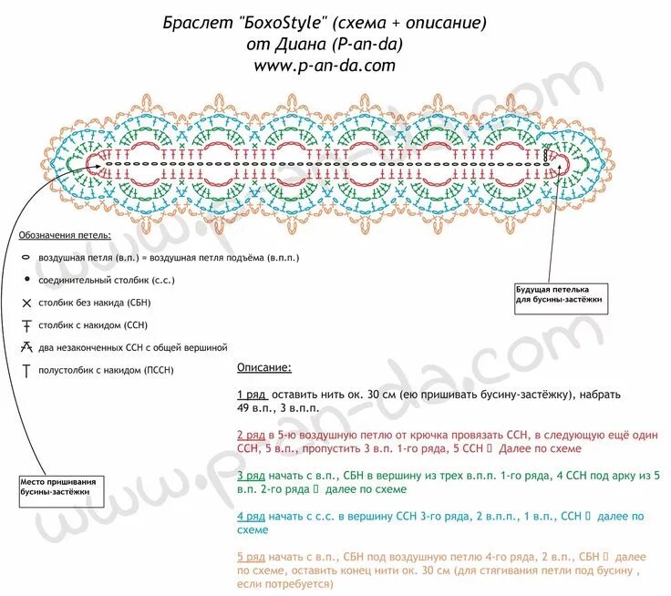 Пояс связать крючком схемы Схемы вязания крючком, Вязание, Браслеты