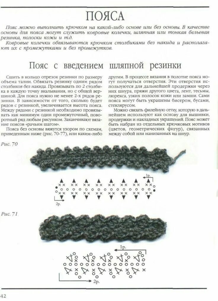 Пояс связать крючком схемы Пин от пользователя Maral Utepova на доске Вязание Идеи для вязания, Вязка оторо