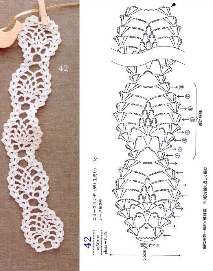 Пояс связать крючком схемы Пин от пользователя Joy Johnson на доске Crochet : motifs & points Вязание крючк