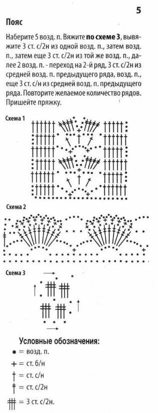 Пояс связать крючком схемы Uncinetto d'oro: Gonna nera di pizzo! Pizzo a maglia, Lavori a maglia a telaio, 