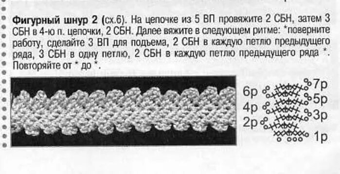 Пояс связать крючком схемы узоры крючком Записи в рубрике узоры крючком Дневник дадуга : LiveInternet - Рос