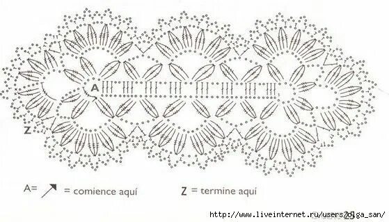 Пояс вязаный крючком схема и описание 33a (559x319, 123Kb) Апликации, Вязание, Салфетки крючком