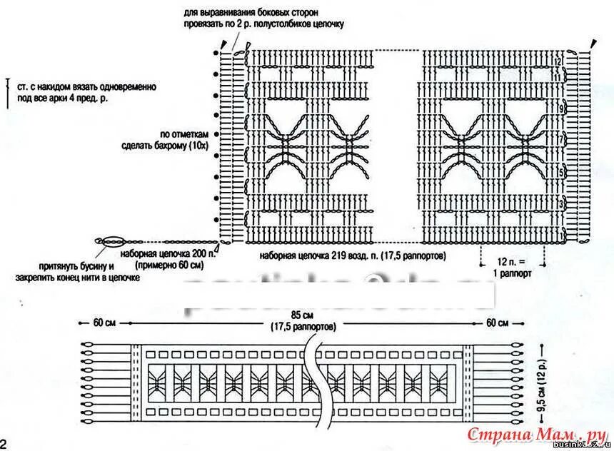 Пояс вязаный крючком схема и описание Два летних пояса крючком - Вязание - Страна Мам