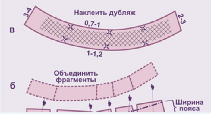 Пояс выкройка скачать 54.236.1.13 30.04.2024 03:05:49 в 2024 г Выкройки, Рабочие штаны, Пошив брюк