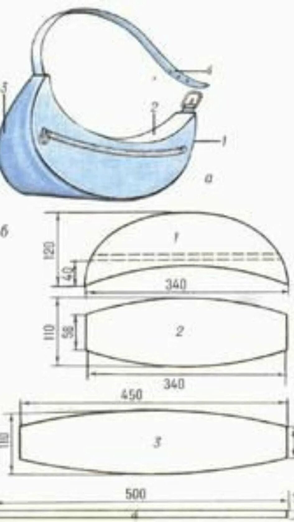 Поясная сумка из кожи выкройка Выкройка поясной сумки
