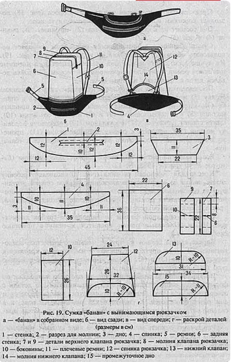 Поясная сумка монблан выкройка Pin on Шитье Leather bag tutorial, Leather bags handmade, Leather bag pattern