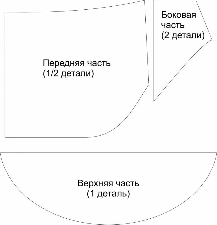 Поясная сумка своими руками выкройка мастер класс Сумка на пояс своими руками фото мастер класс - Интернет-магазин товаров для рук